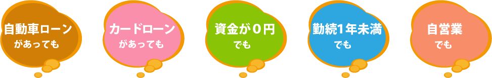 自動車ローンがあっても
カードローンがあっても
資金が０円でも
勤続１年未満でも
自営業でも